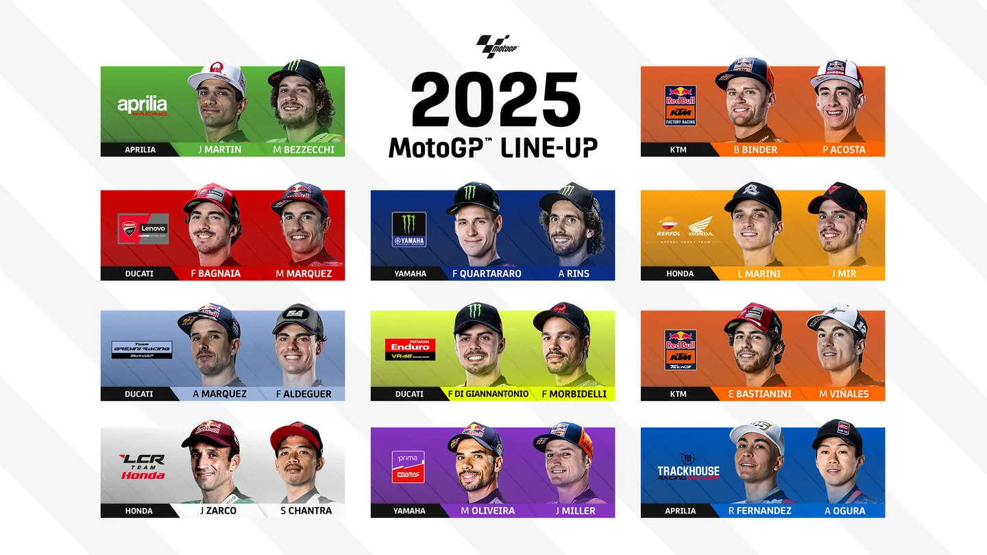 2025 MotoGP™ rider line-up: confirmed signings and latest rumours