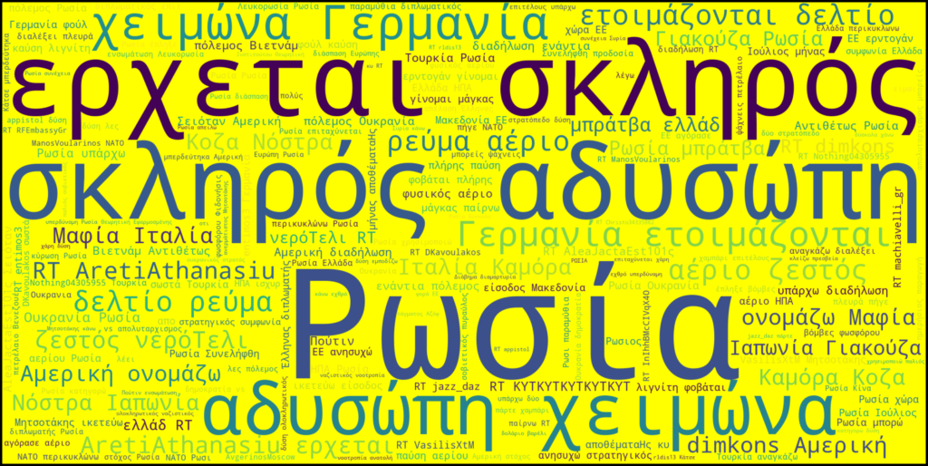 Ουκρανία