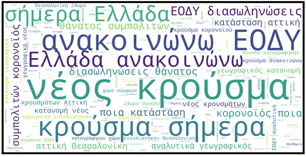 Tags άρθρων Ιούνιος 2022