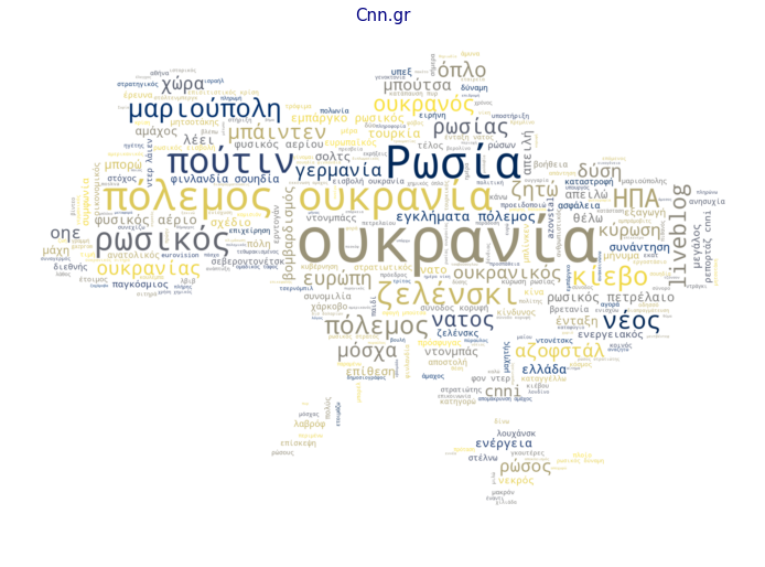 Cnn.gr – Word Cloud